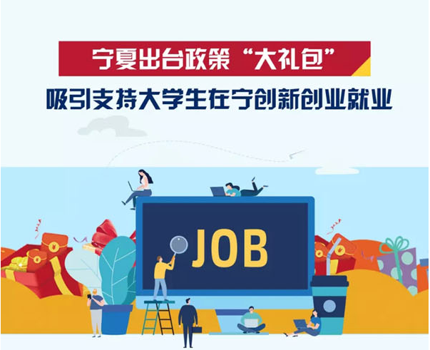 图解宁夏《关于吸引支持大学生在宁创新创业就业办法》